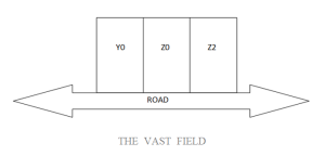 Geographical Disconnect between the Residences of Suchitra [Y0] and Prafulla [Z2]