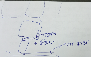 Эскиз Сучитры о событиях, приведших к смерти Маматы.